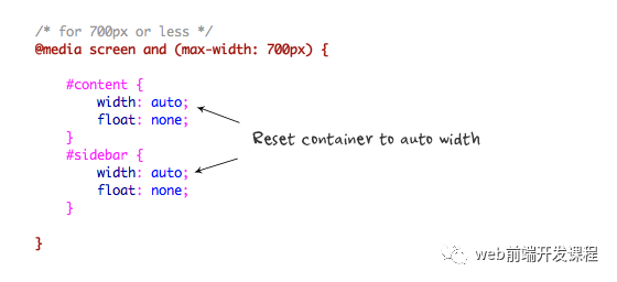 用3个步骤实现响应式网页设计