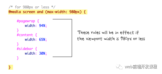 用3个步骤实现响应式网页设计