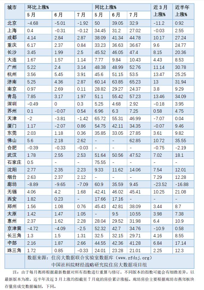 1503074487544424.png 微信截图_20170818234337.png