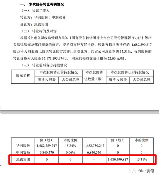 ������������׬400�� ���±��ܺ��һ���±�