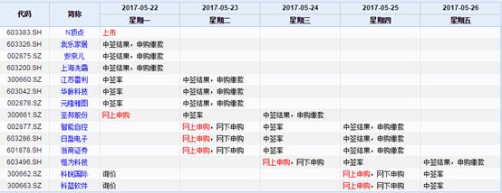 ���ܲ��̱ض���4�¹�ģ���Ϲ�ҵ��ҵ���󽫹���