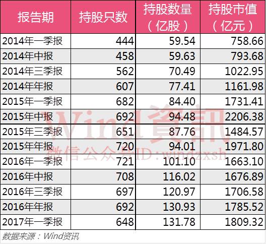 �籣����A��Ͷ������ ȫ����8��ͼ����ɣ�