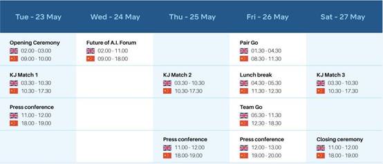 ��ʷ�Ե�һ�̣��������ܵ�Ȩ����ȫ��ת����AI