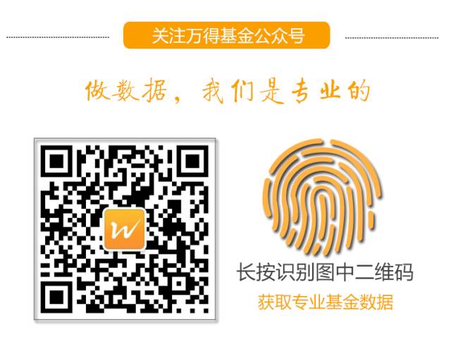 重磅發布：2018年度Wind最強私募榜評選結果 未分類 第10張