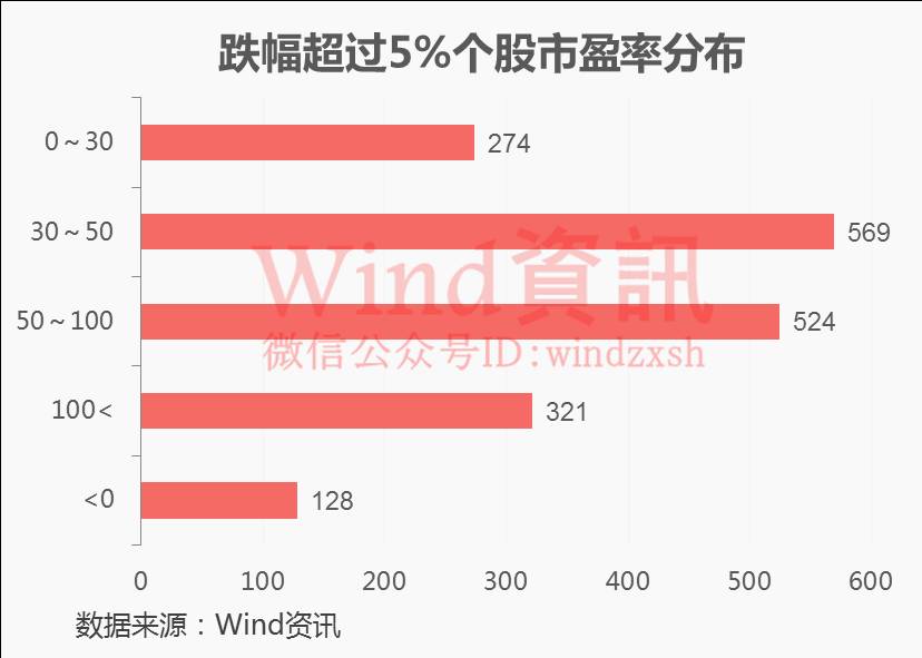 526ֻɵͣ Ͷ׳6ɿ࣡