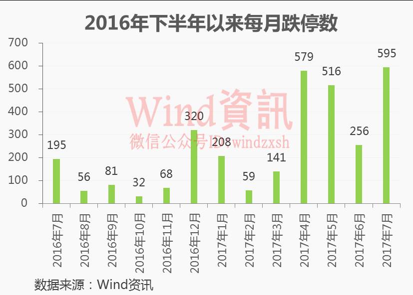 526ֻɵͣ Ͷ׳6ɿ࣡