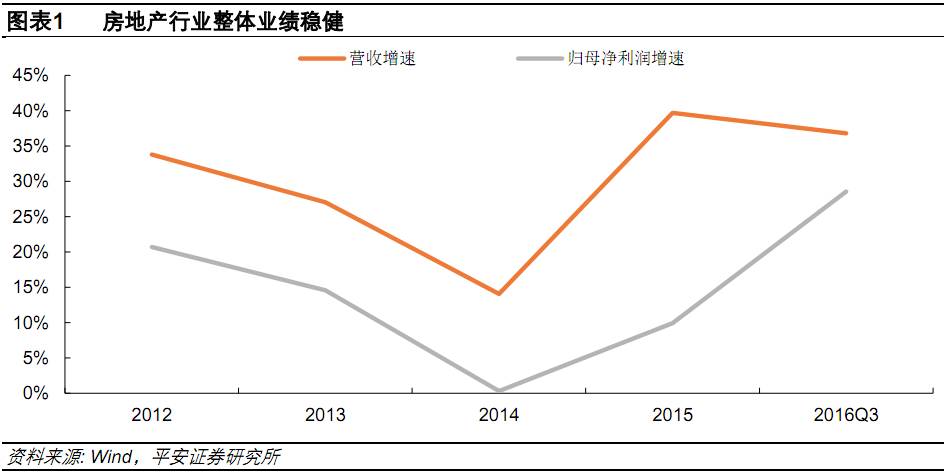 �ؼۡ�ˮ�ࡢ���������� 10��ͼ���������������