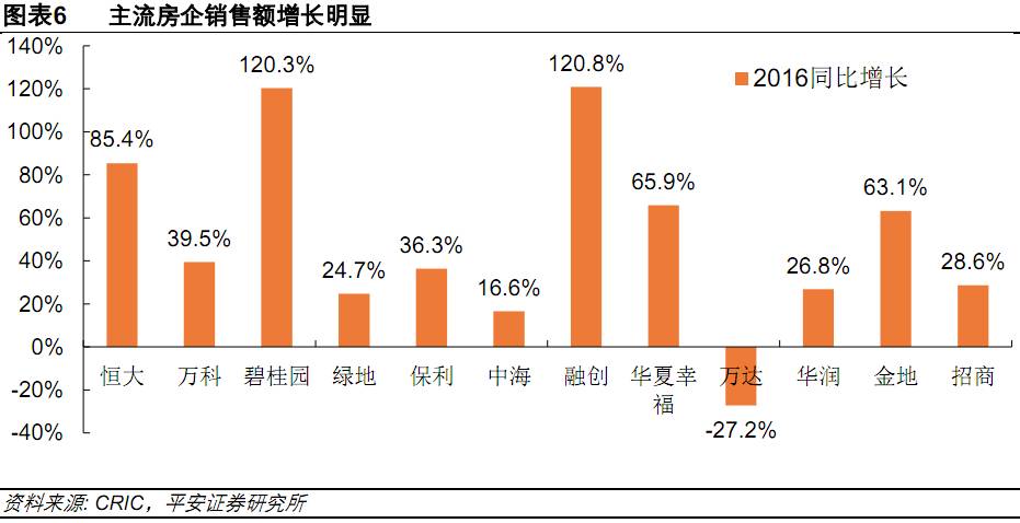 �ؼۡ�ˮ�ࡢ���������� 10��ͼ���������������