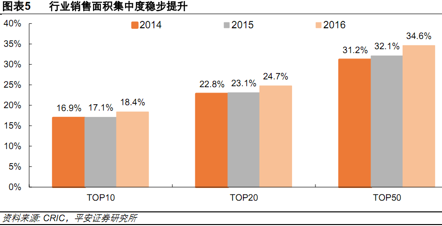 �ؼۡ�ˮ�ࡢ���������� 10��ͼ���������������