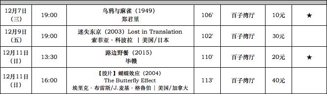 波兰斯基在怀孕妻子被邪教杀害后,以满腔狂怒拍出这部独一无二的杰作!-怀孕期