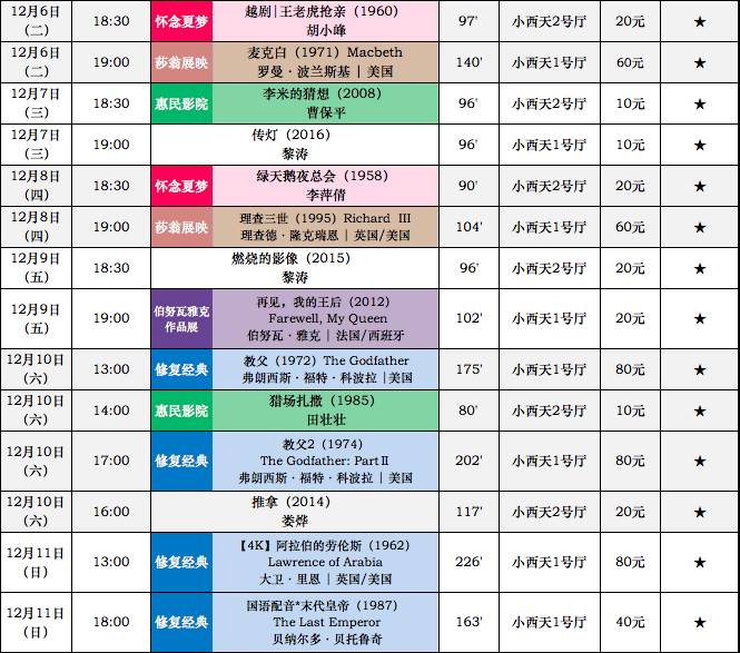 波兰斯基在怀孕妻子被邪教杀害后,以满腔狂怒拍出这部独一无二的杰作!-怀孕期