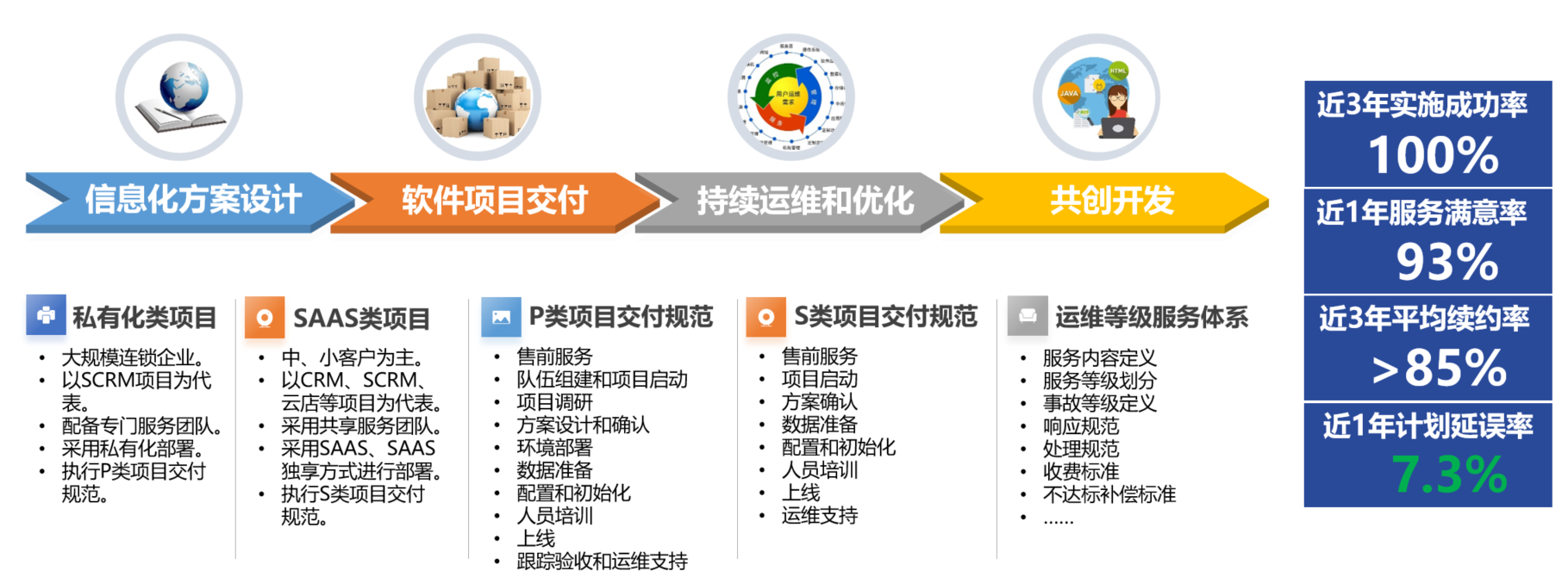 常州众奇信息技术有限公司