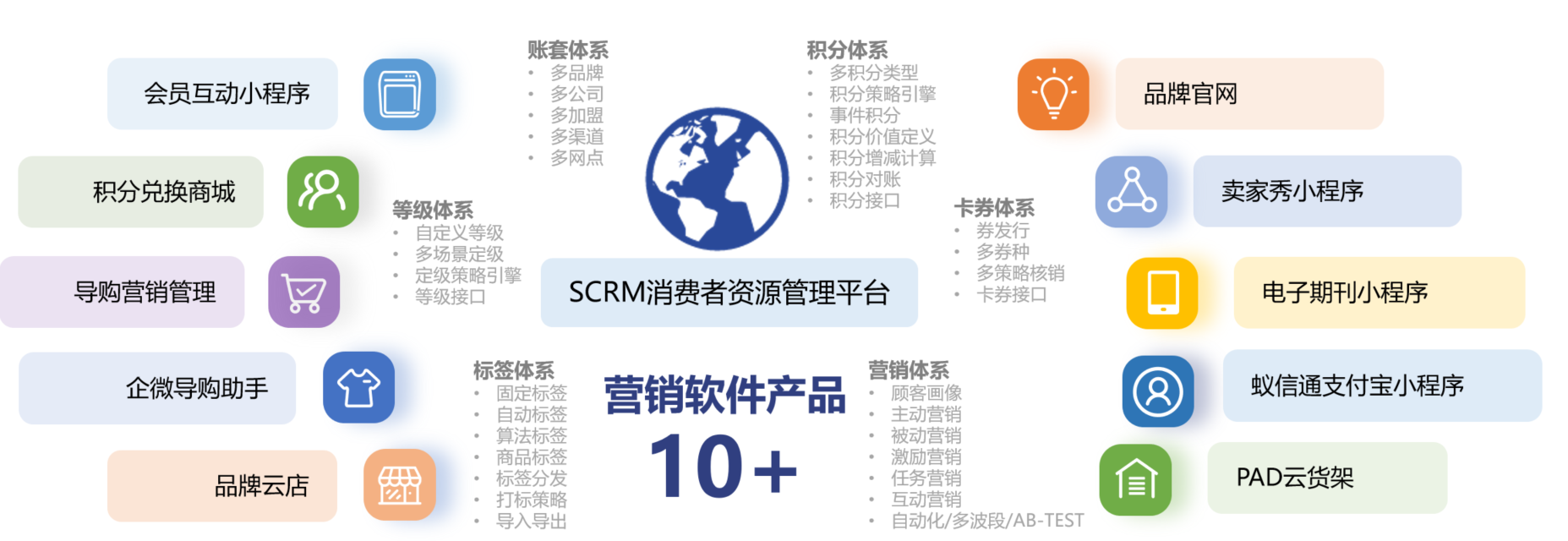 常州众奇信息技术有限公司