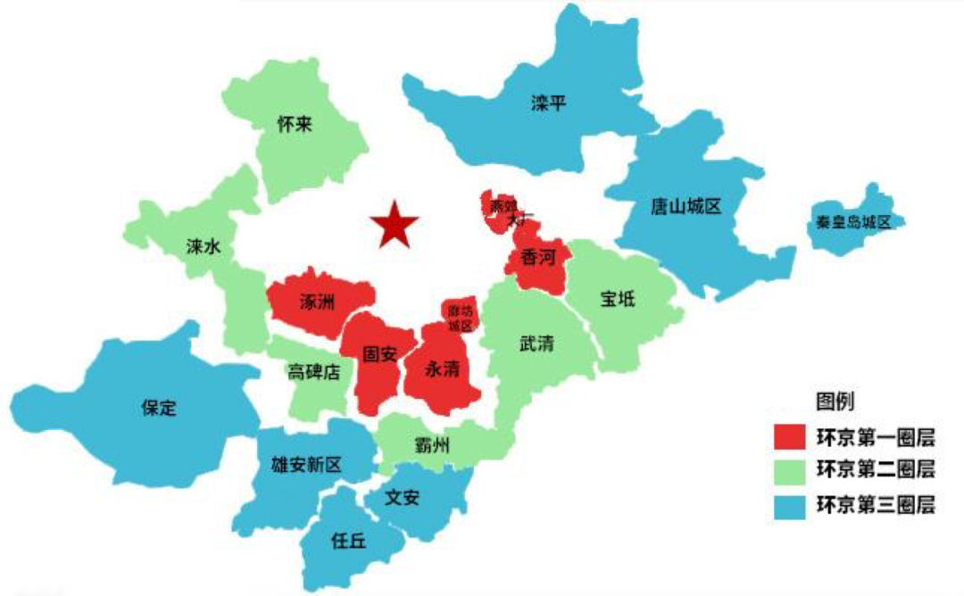 环京楼市价值关键在于和北京的距离就像一群人围绕着