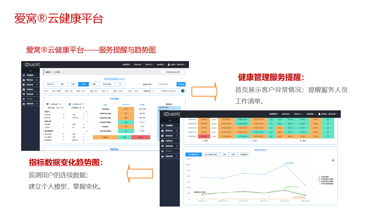 微点科技