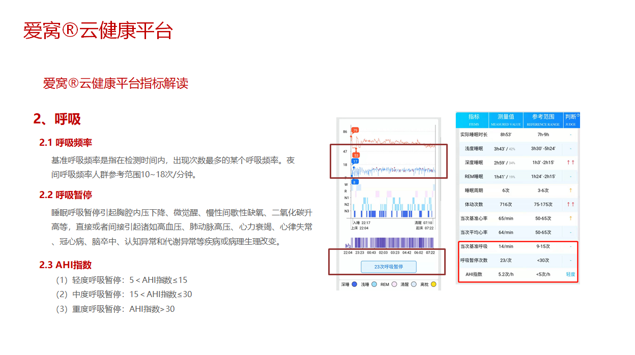 微点科技