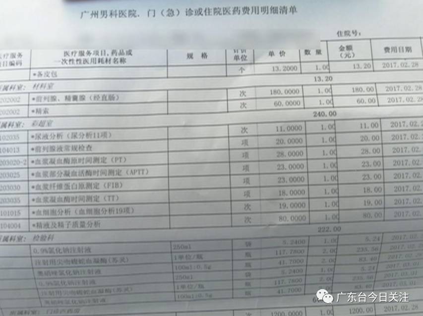 为什么验尿要2003·15十大发布：“男科”调查：广告1200 结账6000元_https://www.jmylbn.com_新闻资讯_第9张