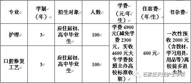 石家庄天使护士学校2018年春季 招生专业