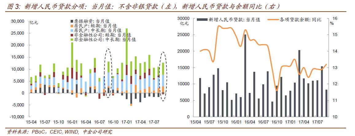 �н𣺽������ݻ���δ�������� ���ز�����ռ����