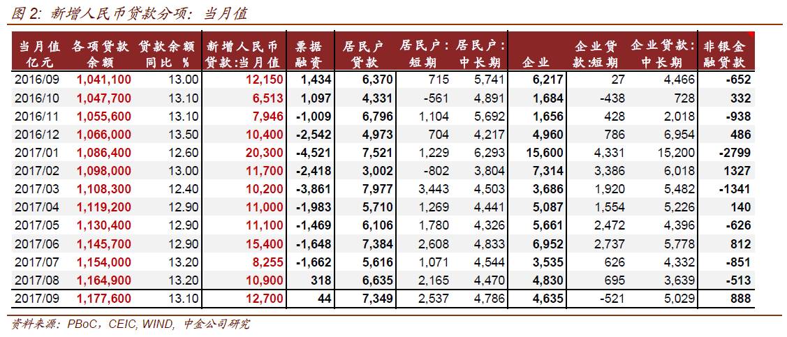 �н𣺽������ݻ���δ�������� ���ز�����ռ����