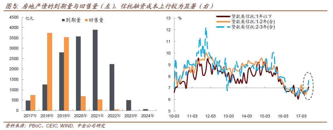 �н𣺽������ݻ���δ�������� ���ز�����ռ����