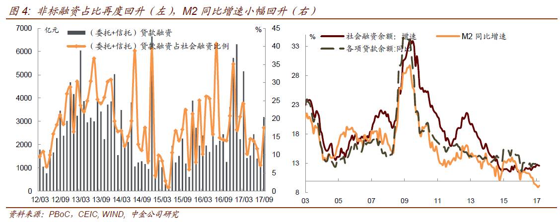 �н𣺽������ݻ���δ�������� ���ز�����ռ����