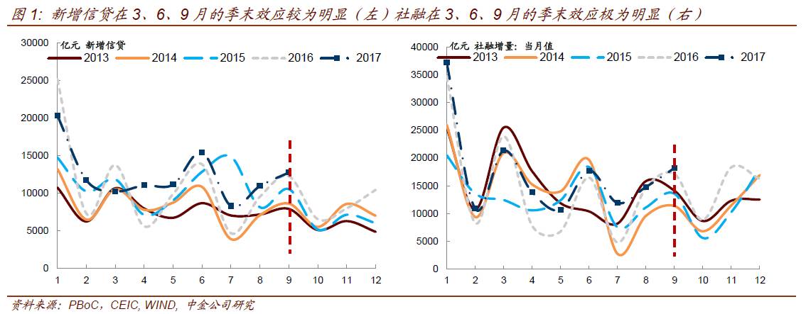 �н𣺽������ݻ���δ�������� ���ز�����ռ����