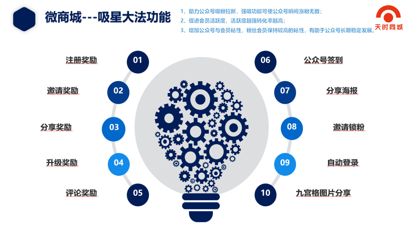 天时同城-酒店商城小程序