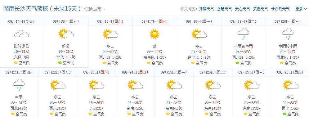 长沙未来15天天气预报