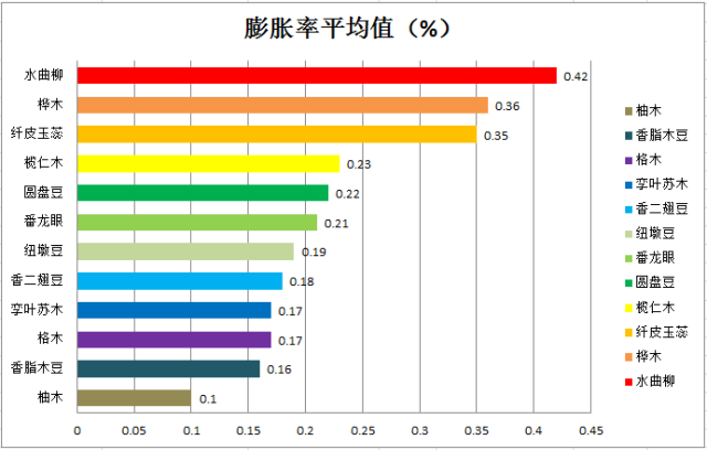 地板 實(shí)木 復(fù)合_木地板復(fù)合家用_地板 實(shí)木復(fù)合