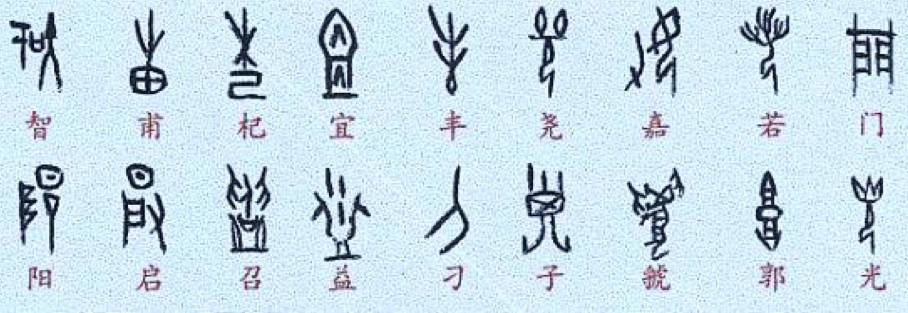 中國上古歷史是真傳、是信史——盤古、大禹殷前古史新探-图片16