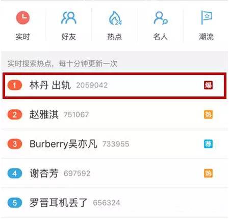 林丹出轨回应!在妻子怀孕期间出轨模特!超级丹变身超级渣男!-怀孕期