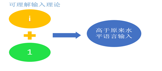 authority是什么意思？怎么读_authority读音_author读什么