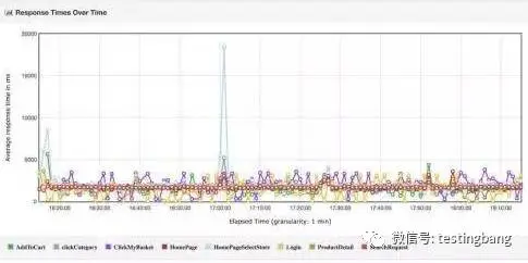 640?wx_fmt=png&tp=webp&wxfrom=5&wx_lazy=