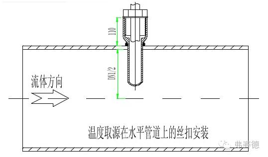 热电偶和热电阻测温问题的仪表,难得的经验!物理课件初中flash图片