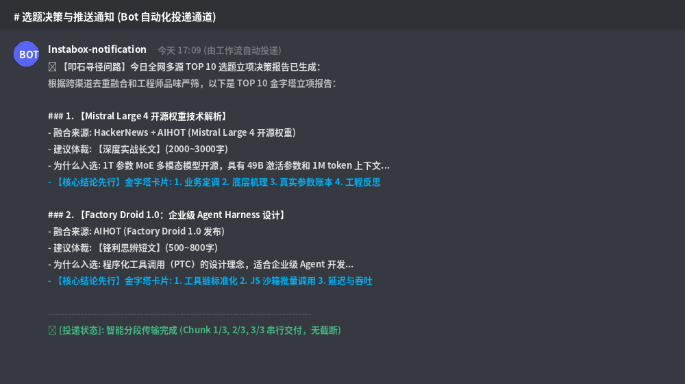 突破字符限制后的智能切片分段投递现场