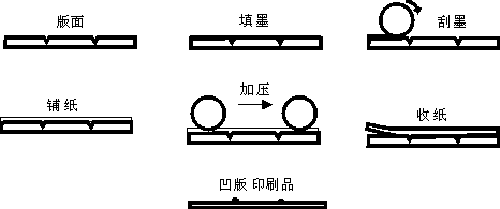 包裝印刷制品_天津科技大學包裝與印刷工程學院_中國國際加工,包裝及印刷科技展覽會