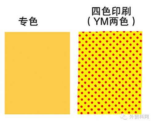 2014年海南 印刷 包裝 行業前景_樂清 薄膜 包裝 印刷 廠 電話_包裝印刷制品