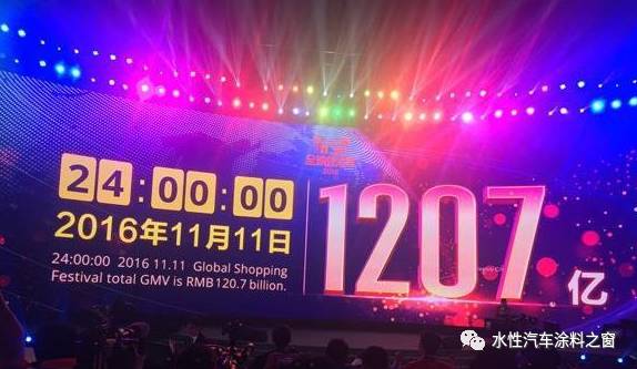 雙十一戰績破千億，涂料行業電商何去何從？