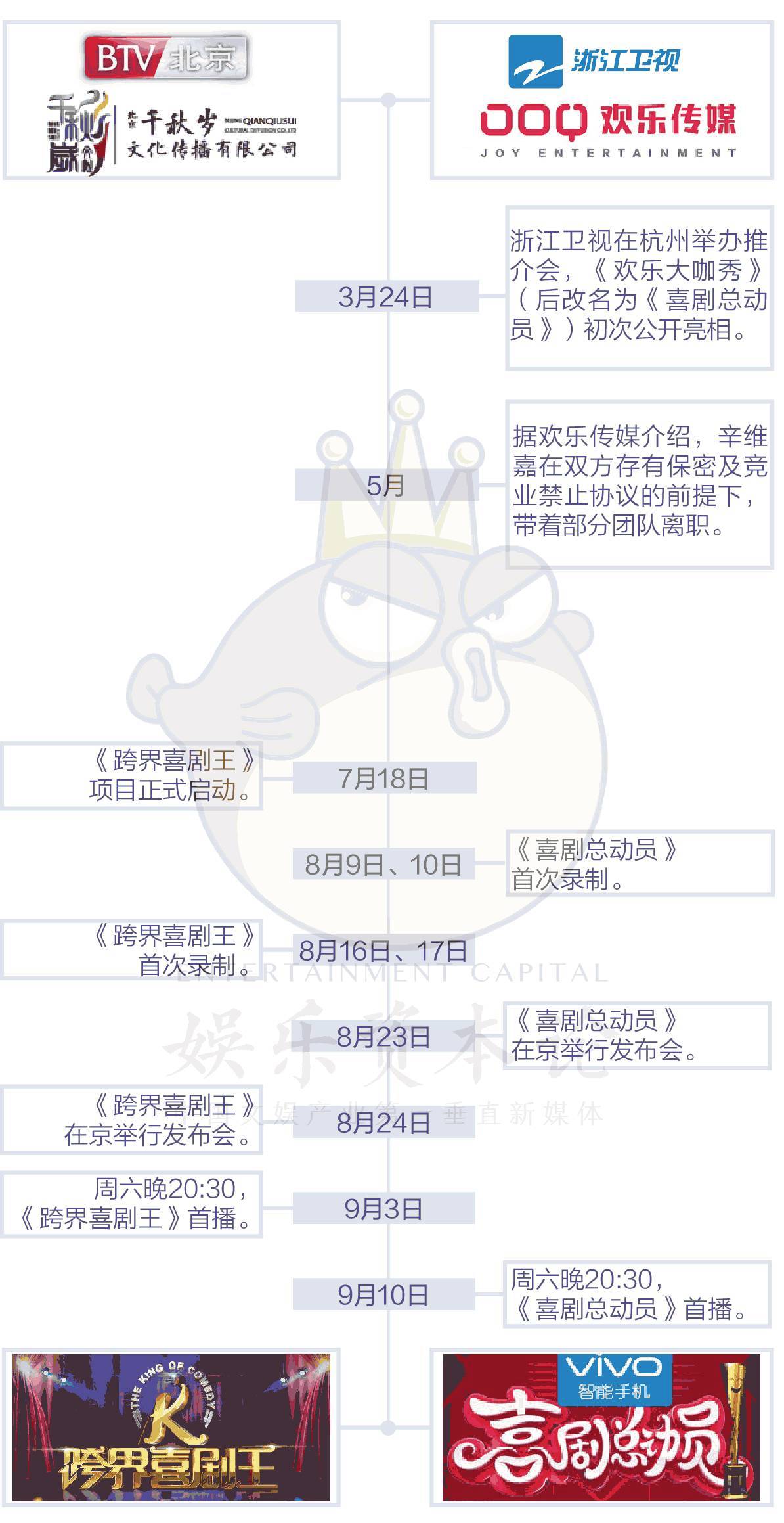 欢乐喜剧人小品6人_欢乐喜剧人4人剧本台词_欢乐喜剧人