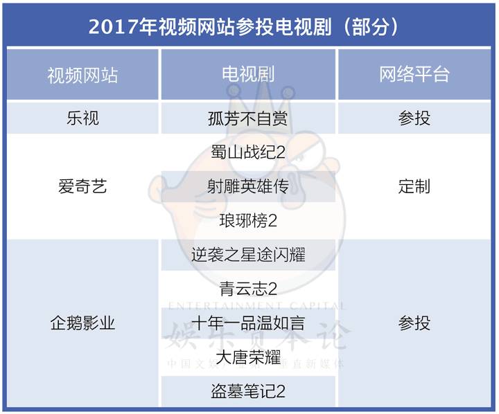 什么网址可以提前看的电视剧_琅琊榜电视剧的新闻_琅琊榜电视剧照秦般若剧照