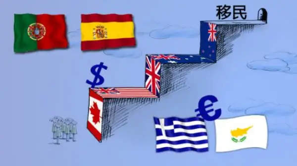 2017年各国移民政策动态 2017年各国移民政策动态