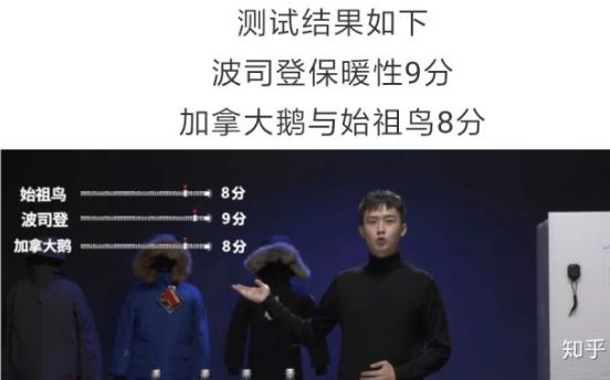 中国人不买啦? 加拿大鹅股票断崖暴跌50% 官网7.5折甩卖 跌落神坛!