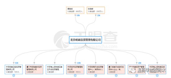 一个范冰冰倒下了 下一个是黄晓明吗?卷入18亿股票操纵案 明星收入、片酬大起底！