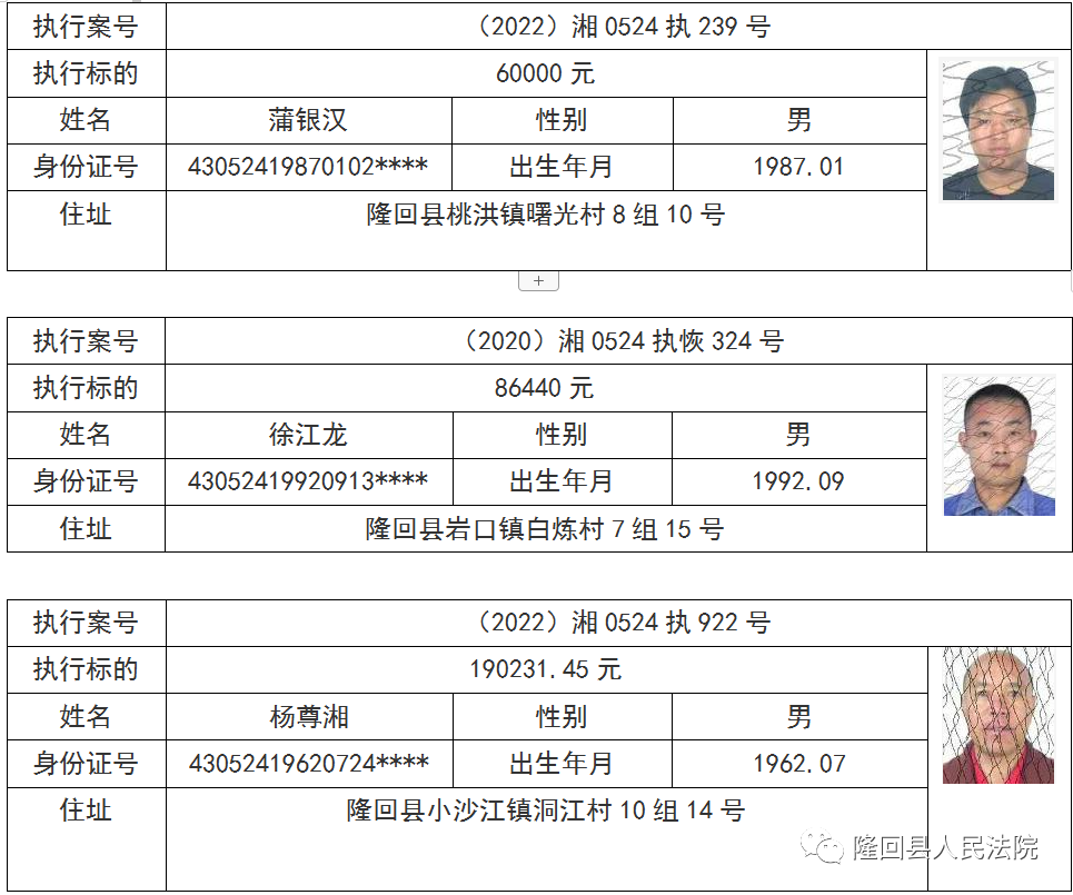 隆回县人民法院关于公布失信被执行人名单信息的公告