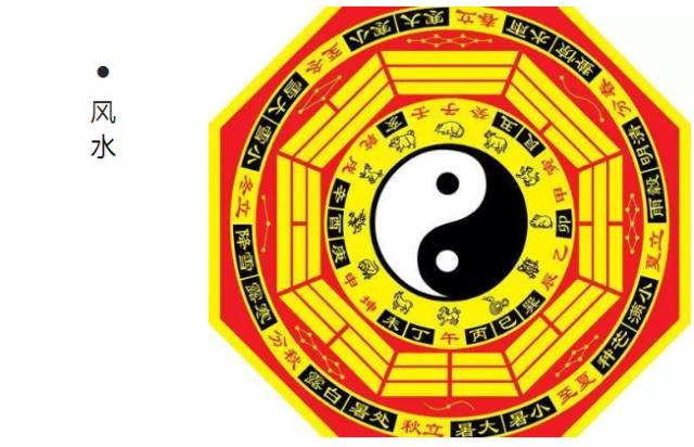 风水师北京_风水大师看北京气数_北京市风水大师