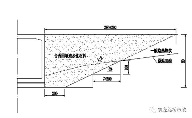 路基工程 桥涵背回填施工技术要求,一次性讲通!