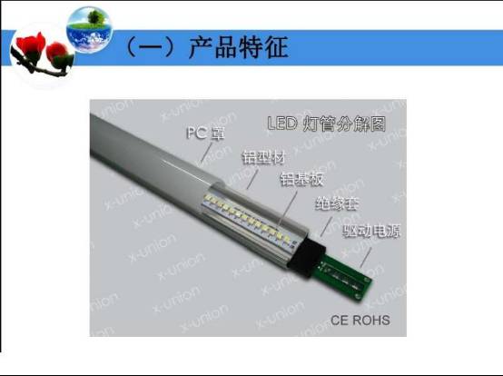 【照明热点大家谈】 自镇流LED灯管风险和LED路灯浪涌检测问题插图6