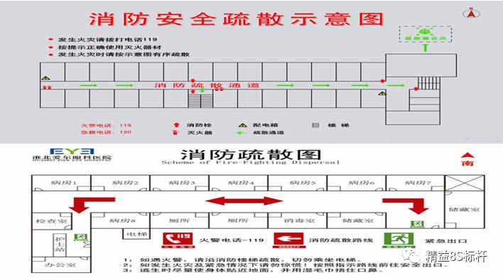 8s—a08 厂区安全消防疏散图