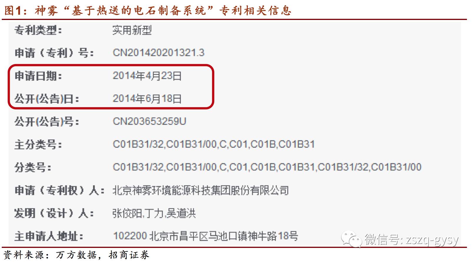 招商证券调研神雾环保：维持&ldquo;强烈推荐&rdquo;评级